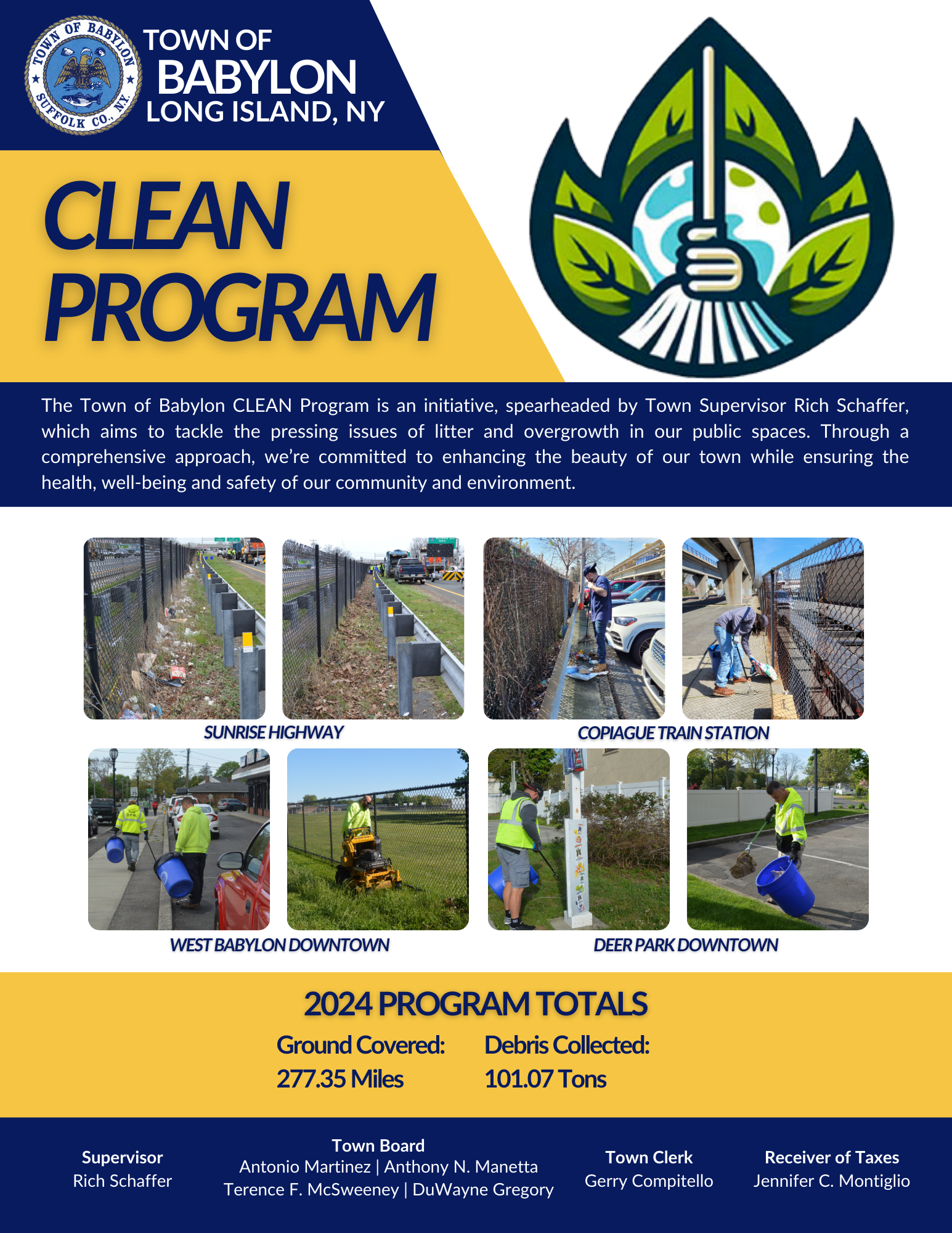 CLEAN Program Statistics